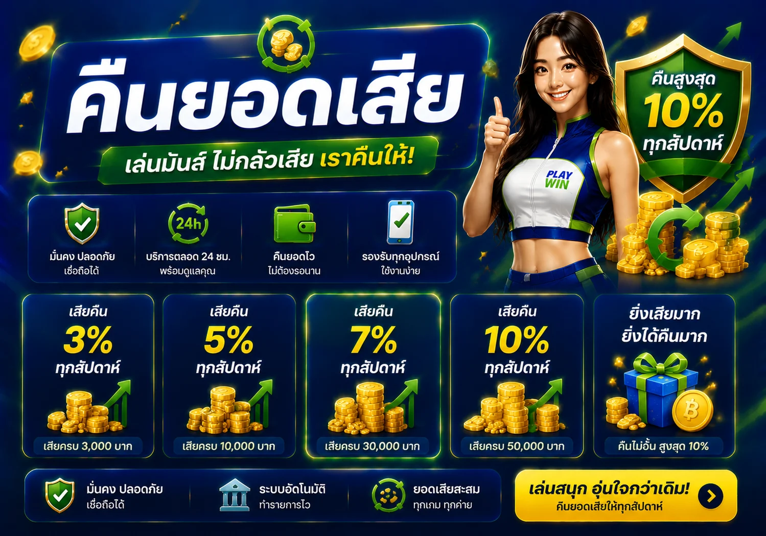 กำลังมาแรง jkr88