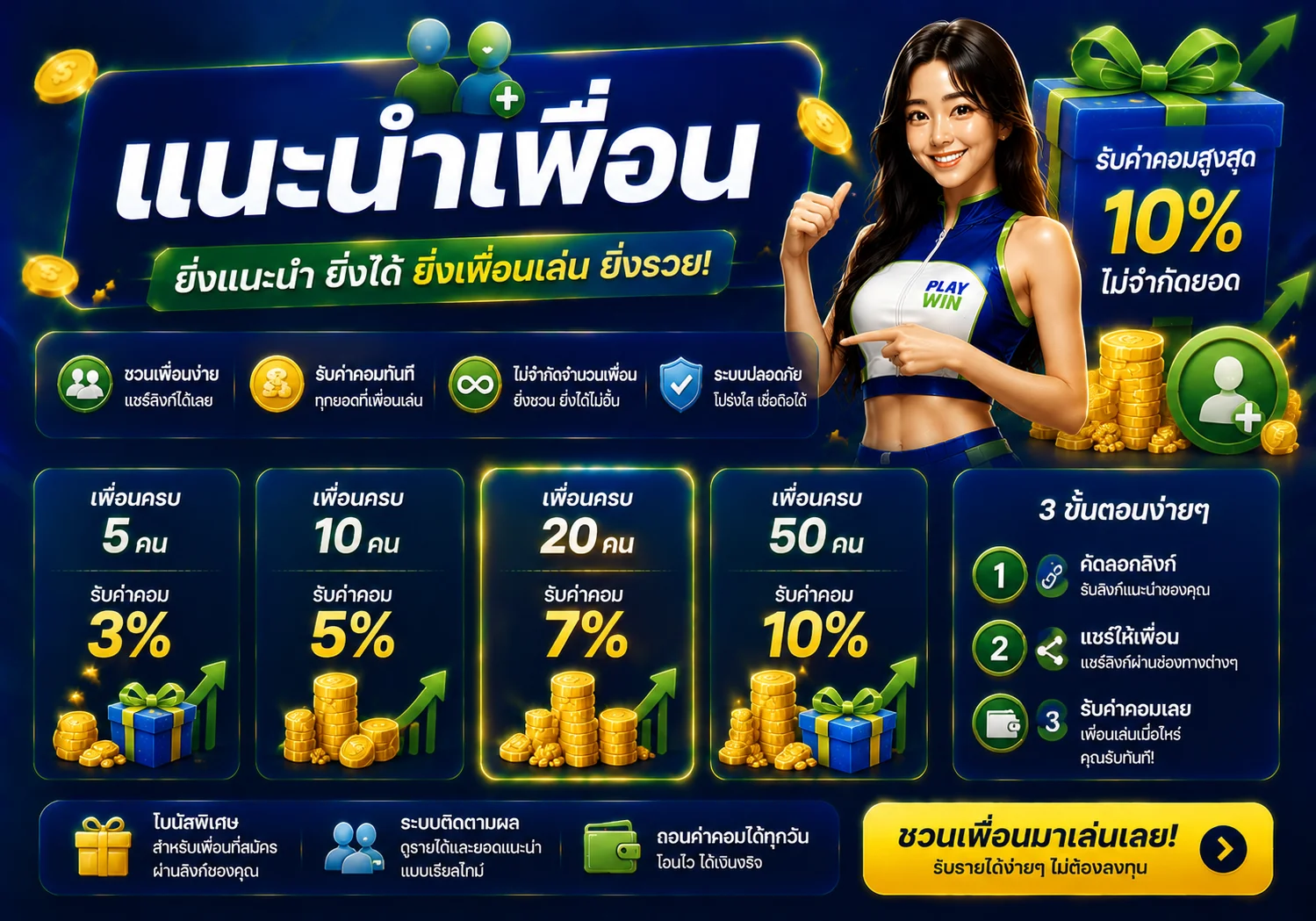 กำลังมาแรง jkr88